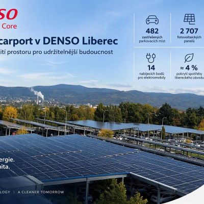 denso infografika